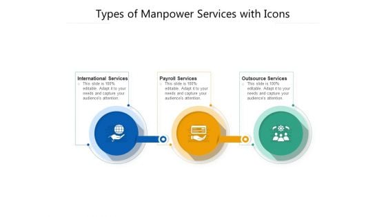 Types Of Manpower Services With Icons Ppt PowerPoint Presentation File Samples PDF