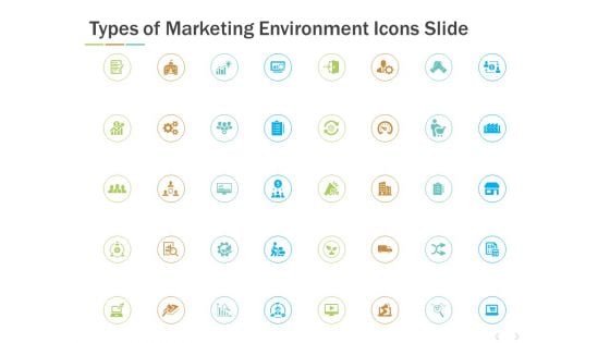 Types Of Marketing Environment Icons Slide Ppt PowerPoint Presentation Ideas Icons