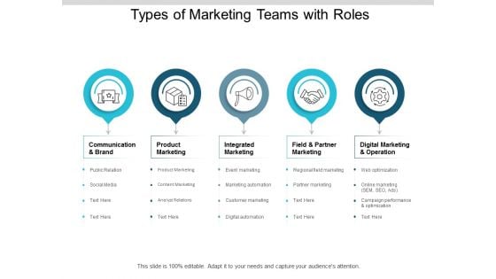 Types Of Marketing Teams With Roles Ppt PowerPoint Presentation Slides Graphics Pictures