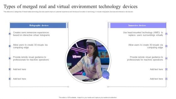Types Of Merged Real And Virtual Environment Technology Devices Portrait PDF