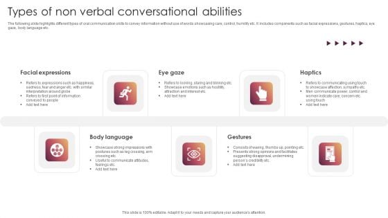 Types Of Non Verbal Conversational Abilities Diagrams PDF