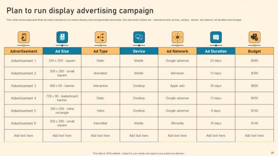 Types Of Online Advertising To Acquire Target Customers Ppt PowerPoint Presentation Complete Deck With Slides