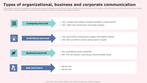 Types Of Organizational Business And Corporate Communication Brochure PDF