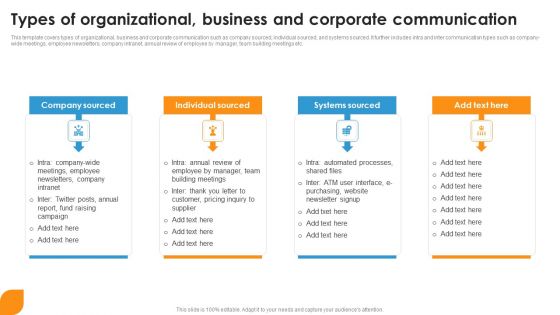 Types Of Organizational Business And Corporate Communication Ppt Layouts Outline PDF