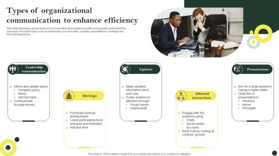 Types Of Organizational Communication To Enhance Efficiency Elements PDF