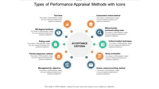 Types Of Performance Appraisal Methods With Icons Ppt PowerPoint Presentation Styles Picture