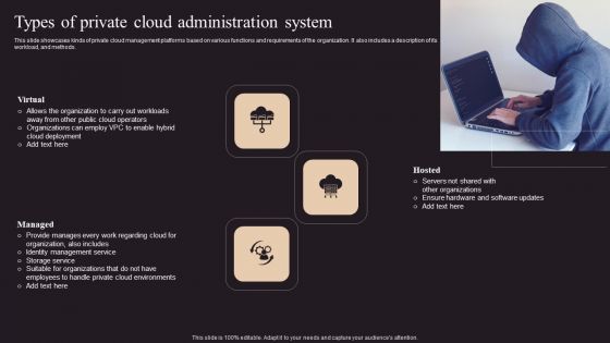 Types Of Private Cloud Administration System Structure PDF