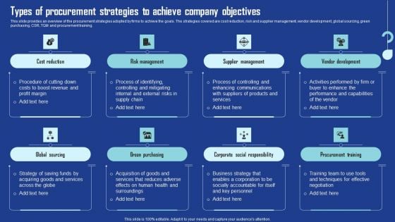 Types Of Procurement Strategies To Achieve Company Objectives Formats PDF