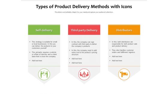 Types Of Product Delivery Methods With Icons Ppt PowerPoint Presentation File Example Introduction PDF