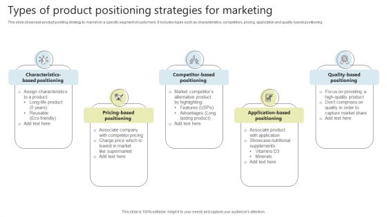 Types Of Product Positioning Strategies For Marketing Topics PDF Types Of Product Positioning Strategies For Marketing Topics PDF