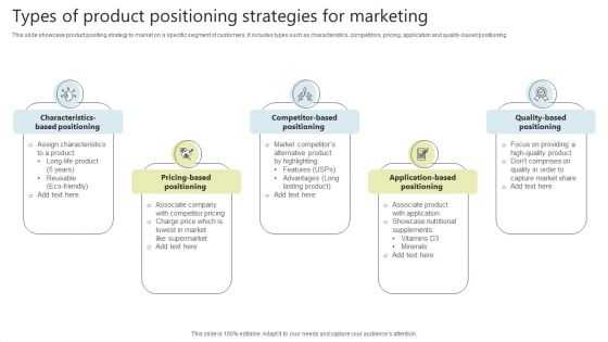 Types Of Product Positioning Strategies For Marketing Topics PDF