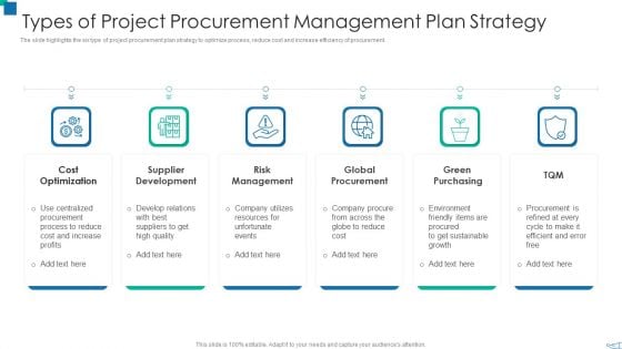 Types Of Project Procurement Management Plan Strategy Information PDF