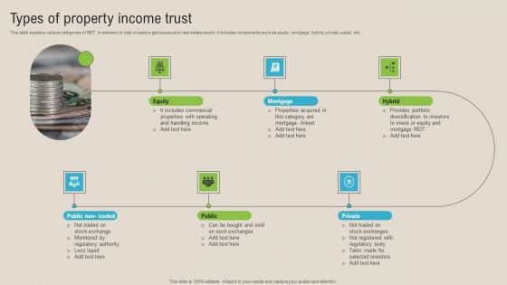 Types Of Property Income Trust Graphics PDF