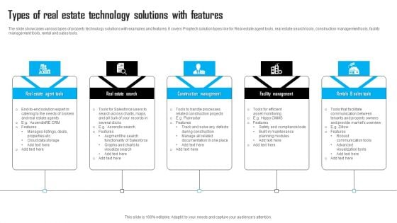 Types Of Real Estate Technology Solutions With Features Clipart PDF