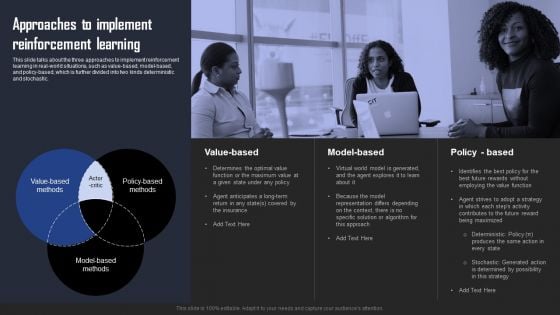 Types Of Reinforcement Learning In ML Approaches To Implement Reinforcement Learning Infographics PDF