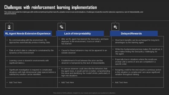 Types Of Reinforcement Learning In ML Challenges With Reinforcement Learning Implementation Rules PDF