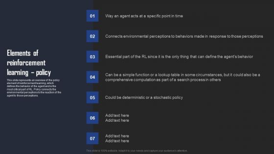 Types Of Reinforcement Learning In ML Elements Of Reinforcement Learning Policy Information PDF