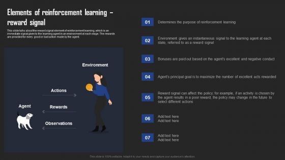Types Of Reinforcement Learning In ML Elements Of Reinforcement Learning Reward Signal Guidelines PDF Types Of Reinforcement Learning In ML Elements Of Reinforcement Learning Reward Signal Guidelines PDF