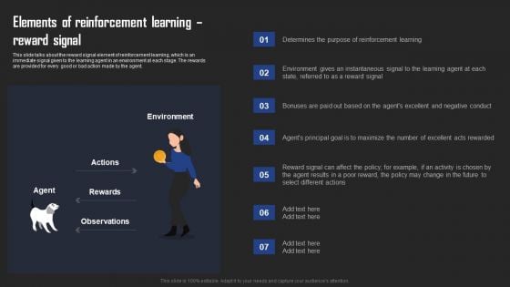 Types Of Reinforcement Learning In ML Elements Of Reinforcement Learning Reward Signal Guidelines PDF