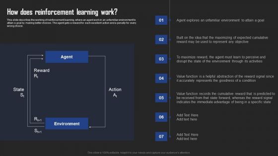 Types Of Reinforcement Learning In ML How Does Reinforcement Learning Work Structure PDF