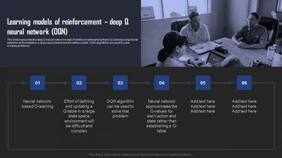 Types Of Reinforcement Learning In ML Learning Models Of Reinforcement Deep Q Neural Network DQN Summary PDF Types Of Reinforcement Learning In ML Learning Models Of Reinforcement Deep Q Neural Network DQN Summary PDF