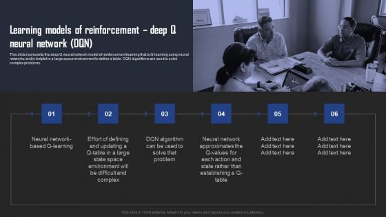 Types Of Reinforcement Learning In ML Learning Models Of Reinforcement Deep Q Neural Network DQN Summary PDF