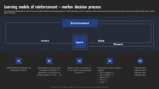 Types Of Reinforcement Learning In ML Learning Models Of Reinforcement Markov Decision Process Slides PDF