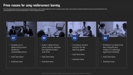 Types Of Reinforcement Learning In ML Prime Reasons For Using Reinforcement Learning Diagrams PDF Types Of Reinforcement Learning In ML Prime Reasons For Using Reinforcement Learning Diagrams PDF