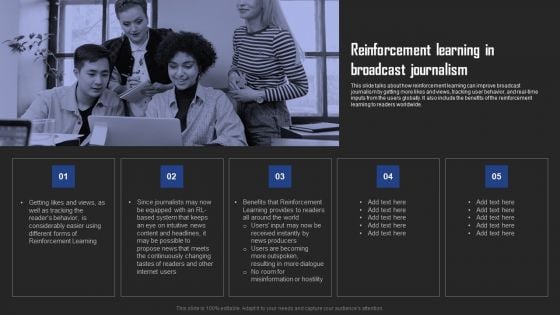 Types Of Reinforcement Learning In ML Reinforcement Learning In Broadcast Journalism Elements PDF