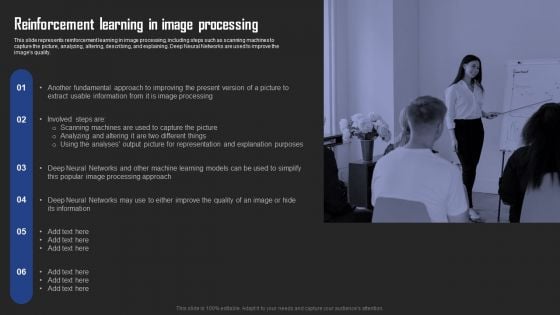 Types Of Reinforcement Learning In ML Reinforcement Learning In Image Processing Demonstration PDF Types Of Reinforcement Learning In ML Reinforcement Learning In Image Processing Demonstration PDF