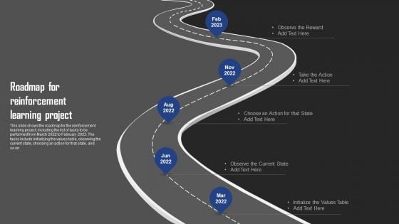 Types Of Reinforcement Learning In ML Roadmap For Reinforcement Learning Project Summary PDF