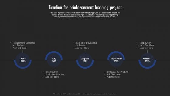 Types Of Reinforcement Learning In ML Timeline For Reinforcement Learning Project Portrait PDF