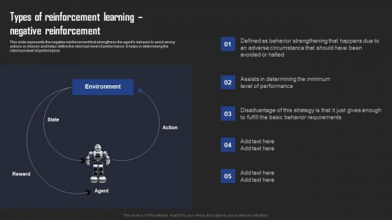 Types Of Reinforcement Learning In ML Types Of Reinforcement Learning Negative Reinforcement Ideas PDF