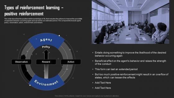 Types Of Reinforcement Learning In ML Types Of Reinforcement Learning Positive Reinforcement Pictures PDF