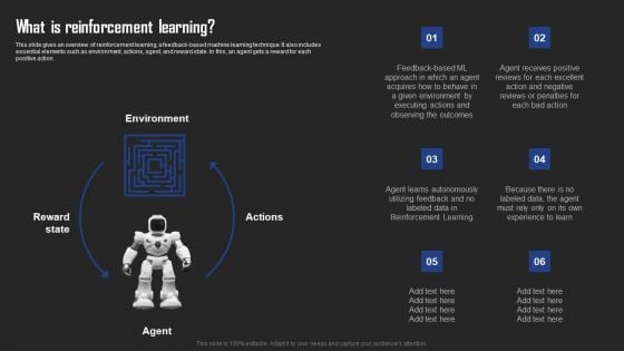 Types Of Reinforcement Learning In ML What Is Reinforcement Learning Professional PDF