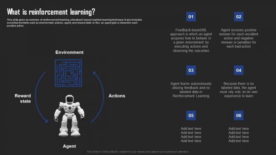 Types Of Reinforcement Learning In ML What Is Reinforcement Learning Professional PDF Types Of Reinforcement Learning In ML What Is Reinforcement Learning Professional PDF