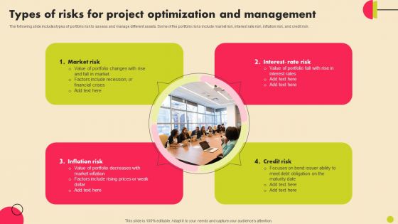 Types Of Risks For Project Optimization And Management Sample PDF Types Of Risks For Project Optimization And Management Sample PDF