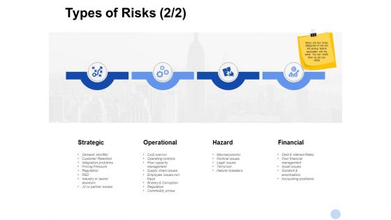 Types Of Risks Operational Ppt PowerPoint Presentation Show Skills Types Of Risks Operational Ppt PowerPoint Presentation Show Skills