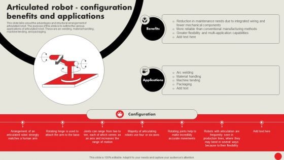 Types Of Robots For Industrial Operations Articulated Robot Configuration Benefits And Applications Structure PDF