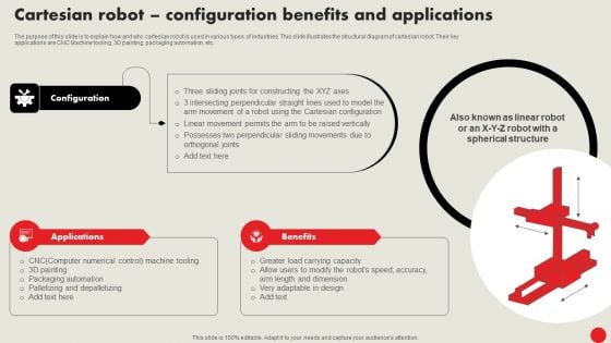 Types Of Robots For Industrial Operations Cartesian Robot Configuration Benefits And Applications Diagrams PDF