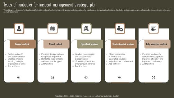 Types Of Runbooks For Incident Management Strategic Plan Inspiration PDF