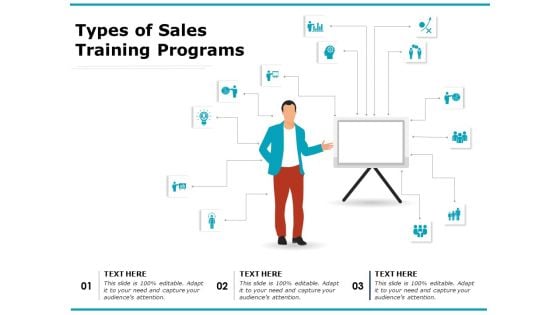 Types Of Sales Training Programs Ppt PowerPoint Presentation Gallery Graphics Tutorials PDF