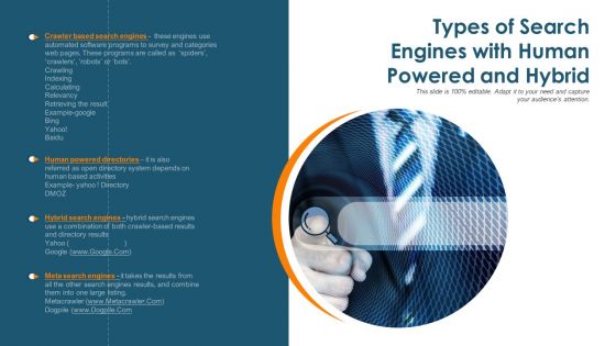 Types Of Search Engines With Human Powered And Hybrid Ppt PowerPoint Presentation Infographics Objects PDF