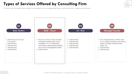 Types Of Services Offered By Consulting Firm Cloud Computing Complexities And Solutions Sample PDF