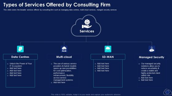 Types Of Services Offered By Consulting Firm Demonstration PDF