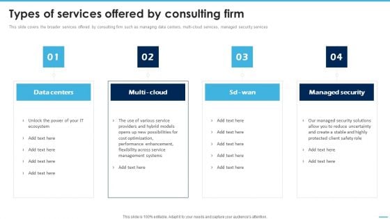 Types Of Services Offered By Consulting Firm Managing Complexity Of Multiple Cloud Platforms Template PDF