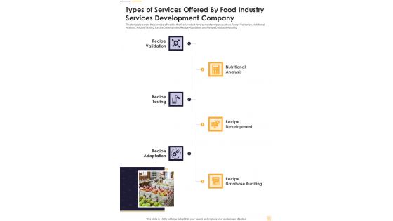 Types Of Services Offered By Food Industry Services Development Company One Pager Sample Example Document Types Of Services Offered By Food Industry Services Development Company One Pager Sample Example Document