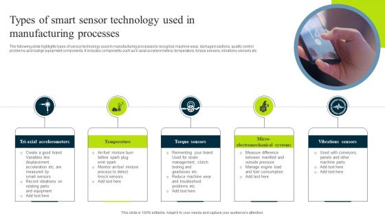 Types Of Smart Sensor Technology Used In Manufacturing Processes Icons PDF