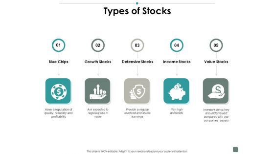 Types Of Stocks Contribution Ppt PowerPoint Presentation Layouts Ideas Types Of Stocks Contribution Ppt PowerPoint Presentation Layouts Ideas