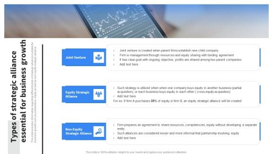 Types Of Strategic Alliance Essential For Business Growth Professional PDF